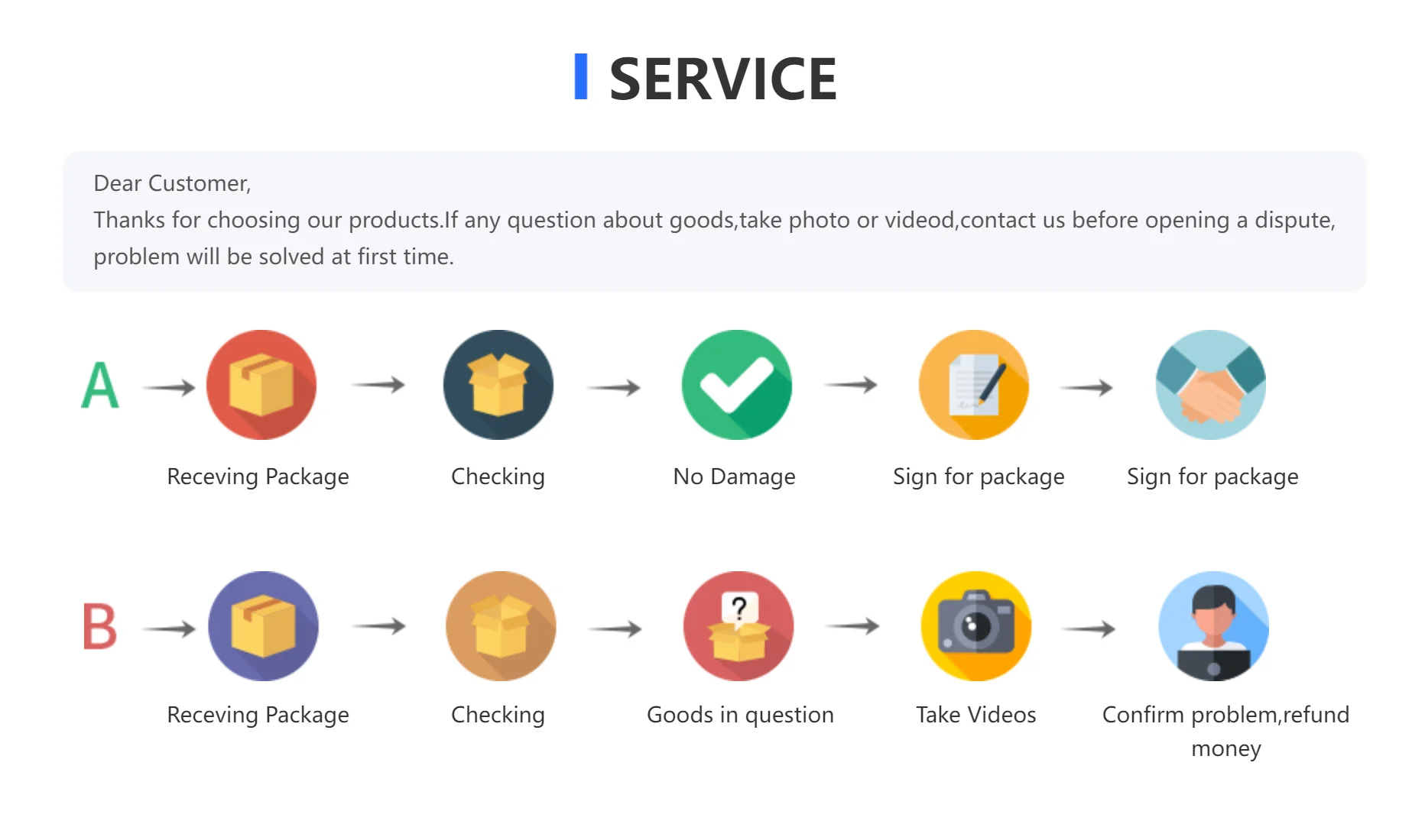 Kitchen Rotary Storage Rack Rotatable Kitchenware Organizer Hooks Spatula Spoon Knife Storage cabinet Kitchen Accessories New