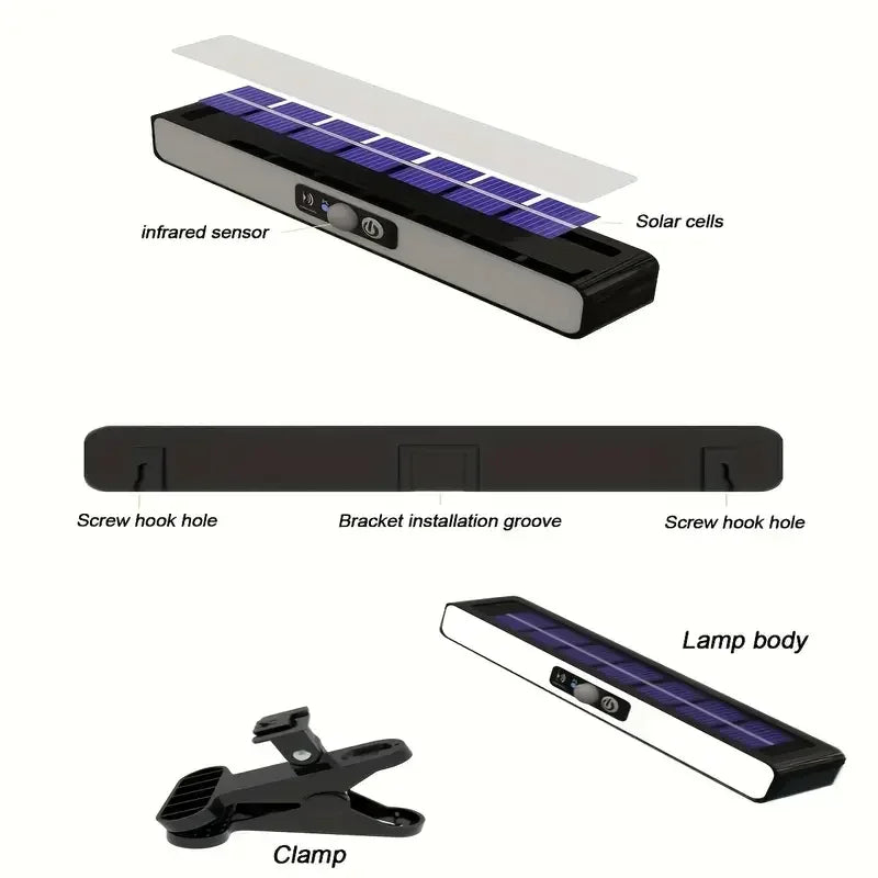 Powerful LED Solar Outdoor Led Courtyard Wall Lamp Rechargeable Human Body Induction Garden Terrace Garage Door Street Lighting