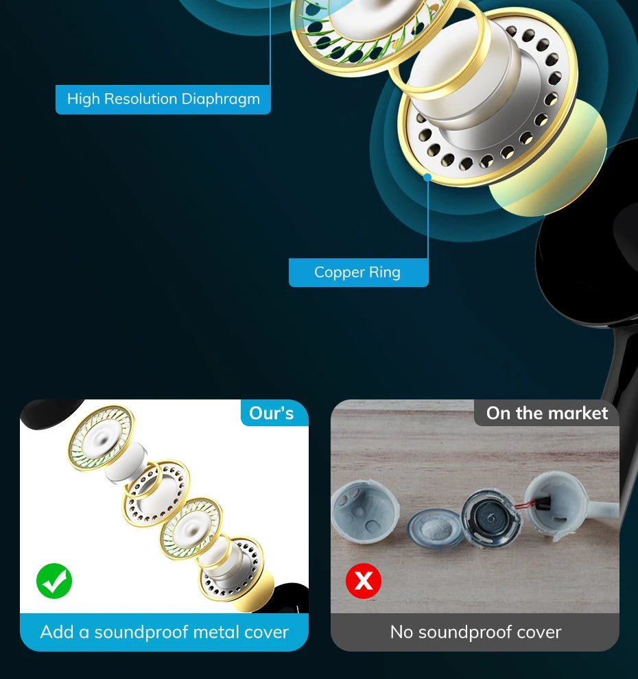 TOPK F20 in-ear Headphone HiFi Sound Quality Built In HD Mic Universal 3.5mm Plug Original High Quality Headset Sport Headset