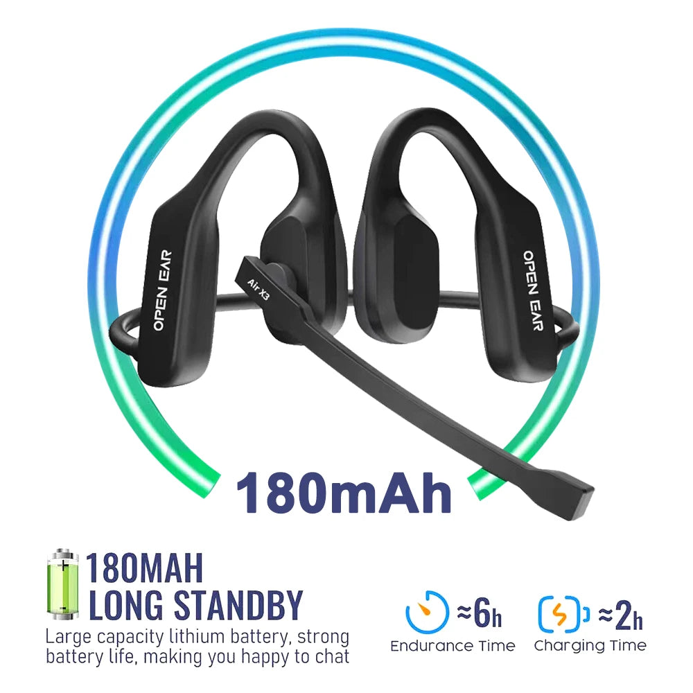 Open-Ear Headsets with Noise Canceling Microphone Wireless Bluetooth Air Conduction Headphones for Trucker Office Call Center