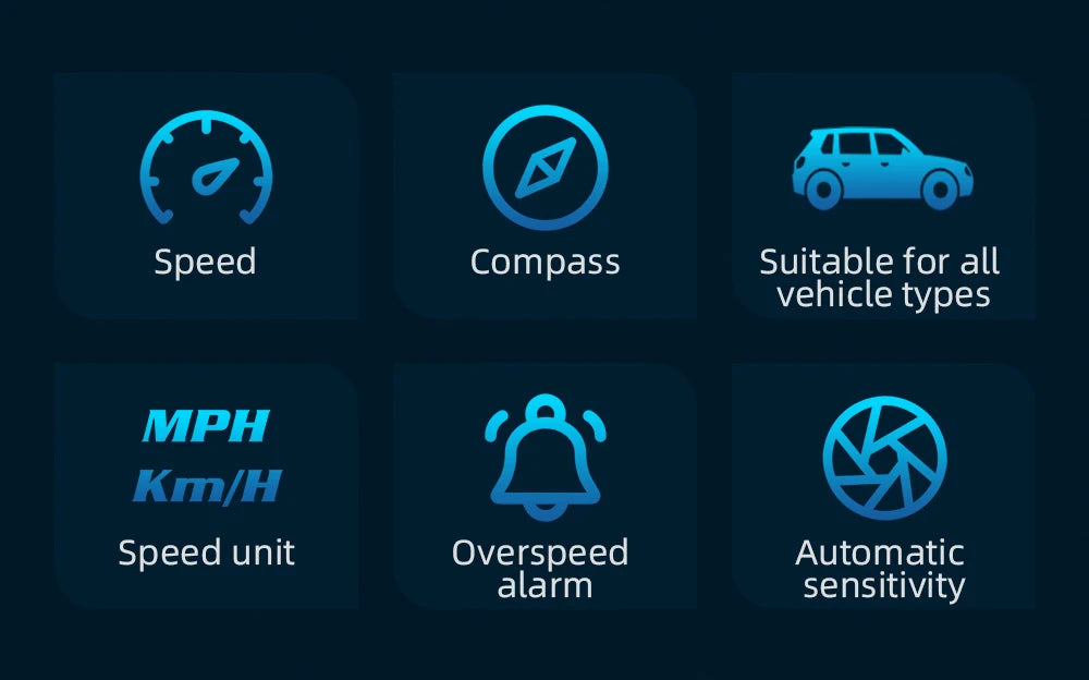 G20 GPS Display Car Digital Speedometer HUD Head-Up Display Eletronics Speed Alarm Gadgets Inteligent Compass For All Car Custom