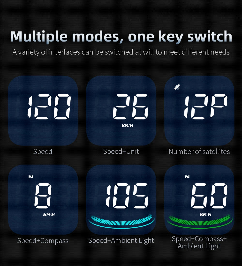 AD G4 GPS Smart Gauge Head Up Display LED Auto Speedometer With Alarm Reminder KMH MPH Compass  Car Accessories for All Car
