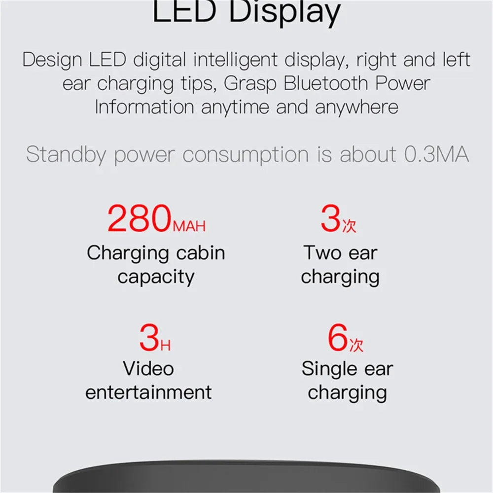 Bluetooth 5.0 Wireless Headphones E6S Noise Cancelling Sport Earphones HiFi Stereo Gaming Headsets With Mic For All Smartphones