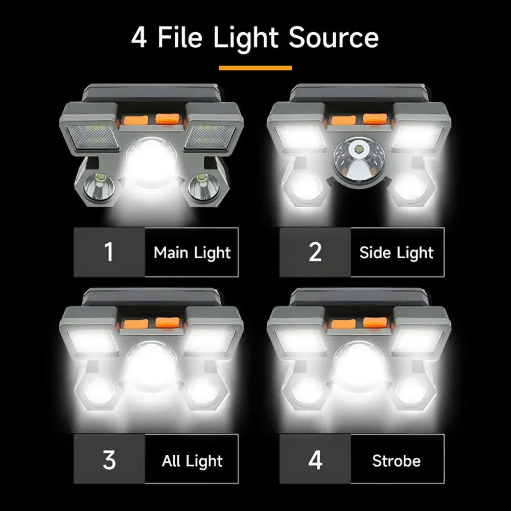 5 LED Flashlight Rechargeable with Built in Lithium Battery Strong Head Light Camping Adventure Fishing Cycling Headlamp