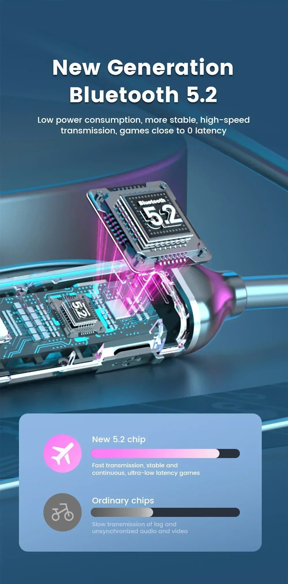 Wireless Bluetooth Earphones Neckband Headphones Gaming Stereo Sports Headset Halter Waterproof Magnetic Earbud with LED Display