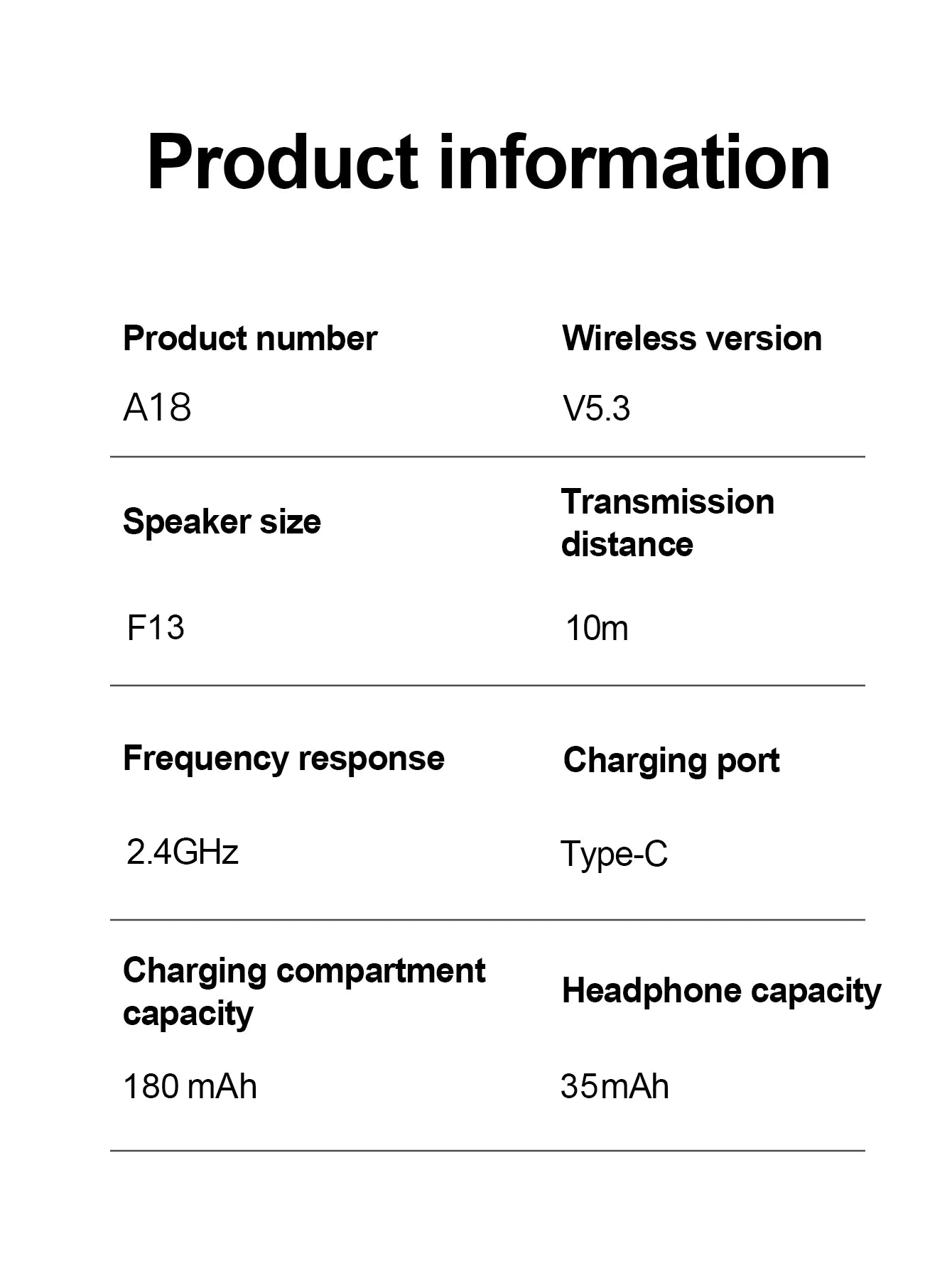 2025 New Model Wireless Bluetooth Noise-Canceling Headphones, In-Ear Wireless Music and Gaming Headphones