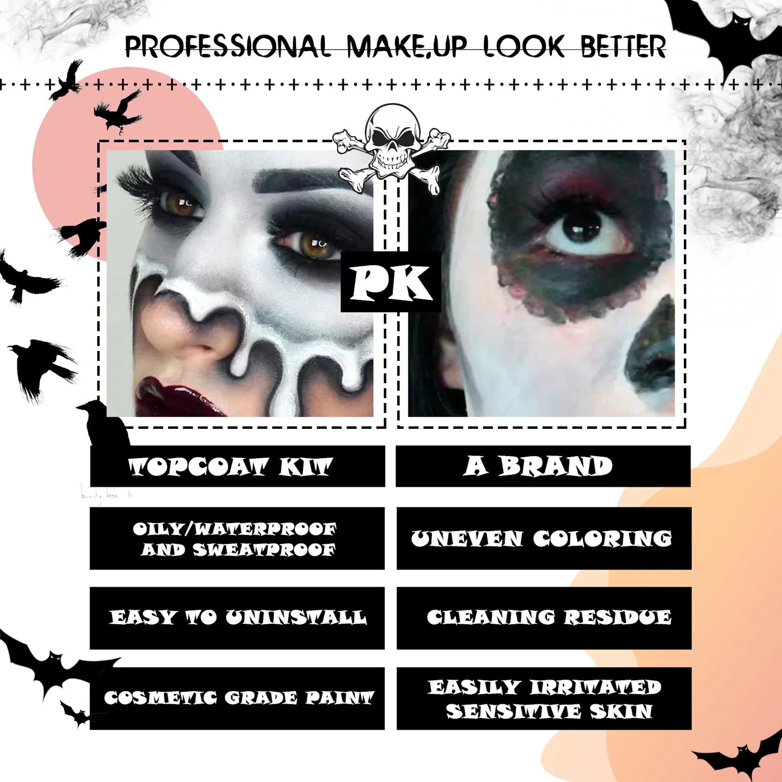 Halloween Face Paint Kit Cosplay Face Body Paint Highly Pigmented Black and White Easy to Paint with Brush for Theme Parties