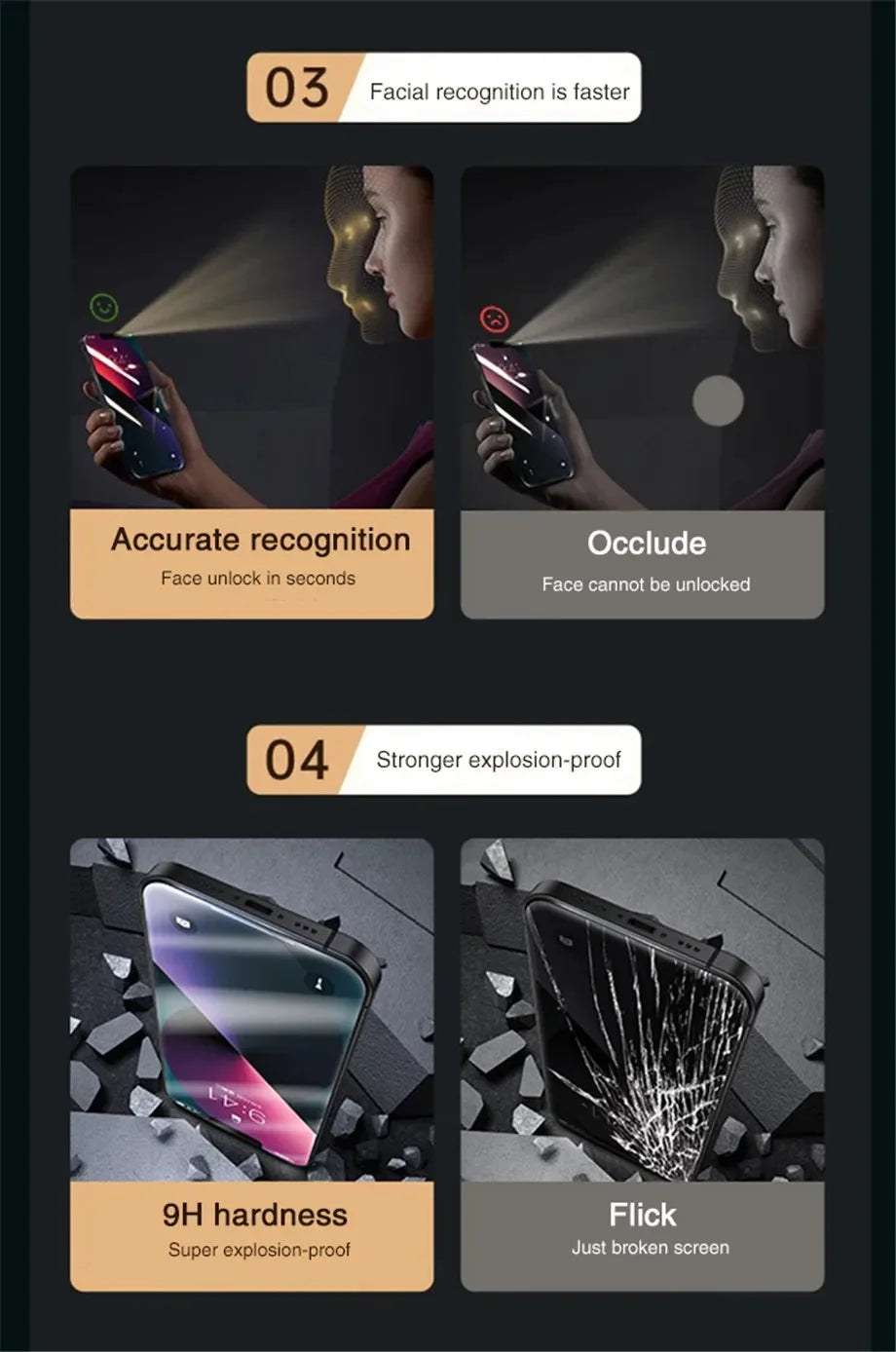 1~4PCS Anti-Spy Glass For iPhone 16 15 14 13 Pro Max Privacy Screen Protectors & Camera Protection Film For iPhone15 12 11 Pro