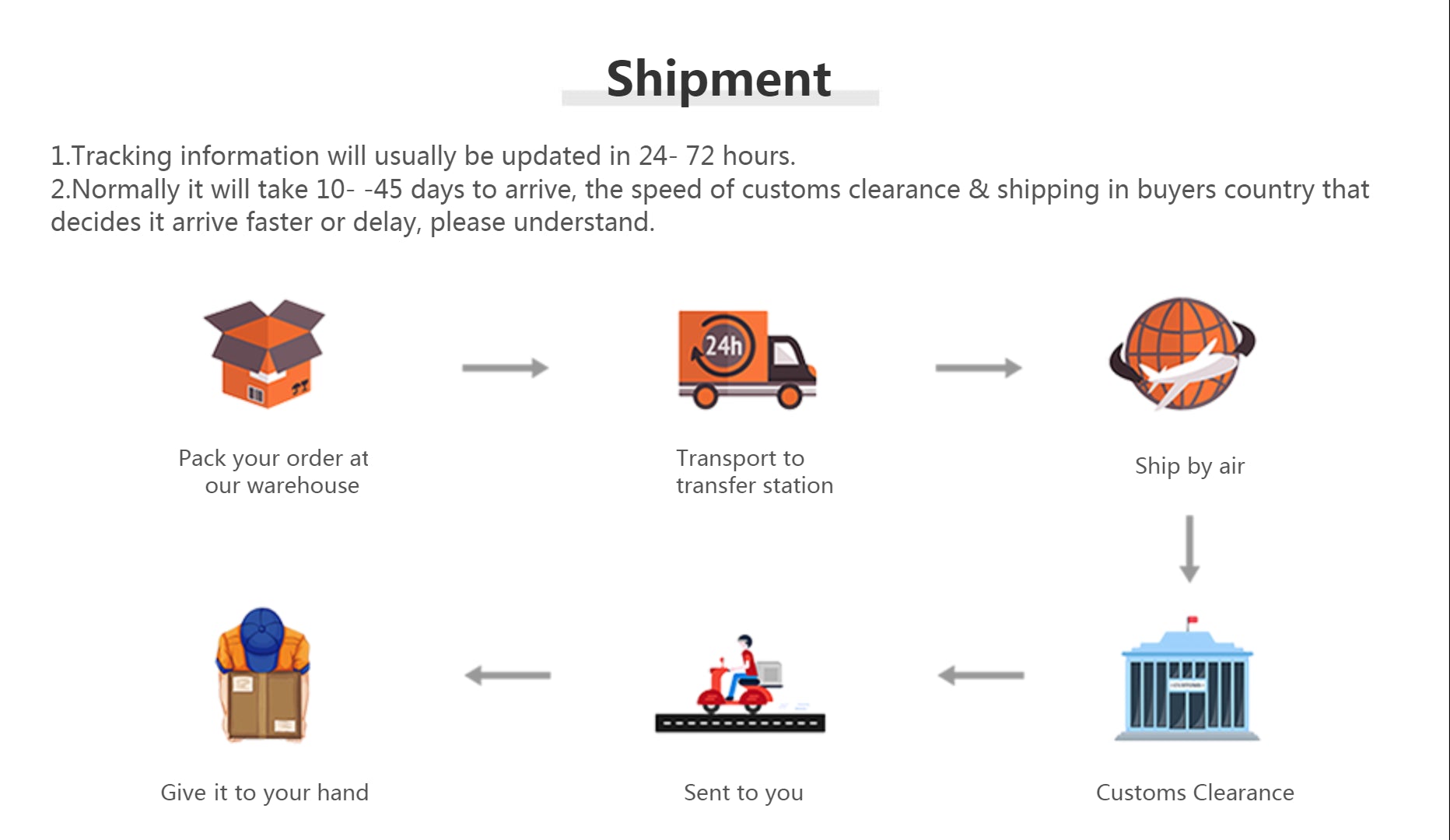 Beauty Colorful Tricolor Makeup Brush for Cosmetics Foundation Blush Powder Eyeshadow Makeup Brush Tool Soft Makeup Brushes