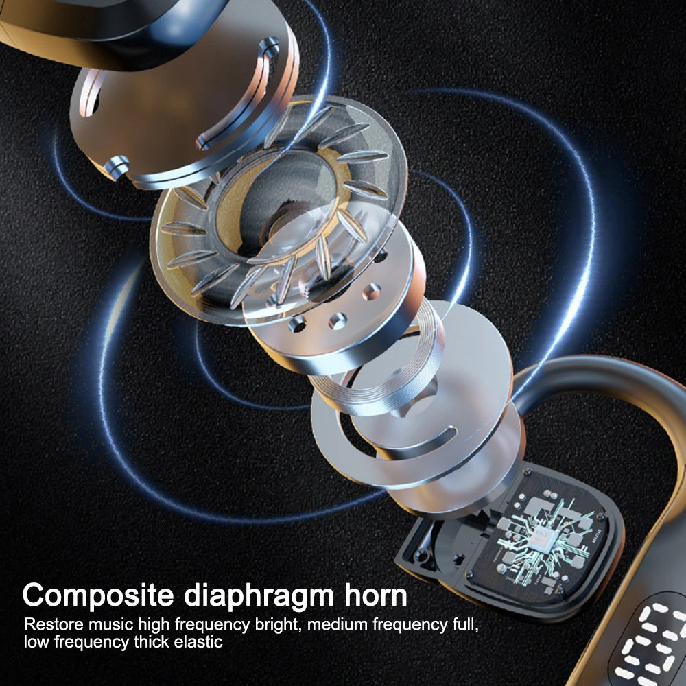 LED Single Earphones Long Standby Business Headphones Waterproof Mono Headset Outdoor Call Bluetooth 5.3 Wireless Earbuds