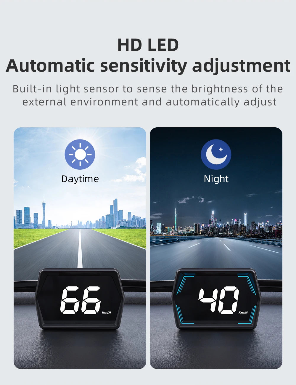 G20 GPS Display Car Digital Speedometer HUD Head-Up Display Eletronics Speed Alarm Gadgets Inteligent Compass For All Car Custom