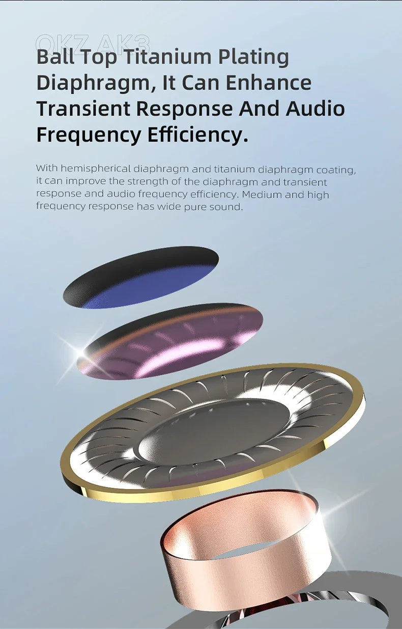 QKZ AK3 FiLe Wired Earphone with Microphone HiFi Music Monitor Bass Headphones Noise Cancelling Headset For Sport Gaming Earbuds