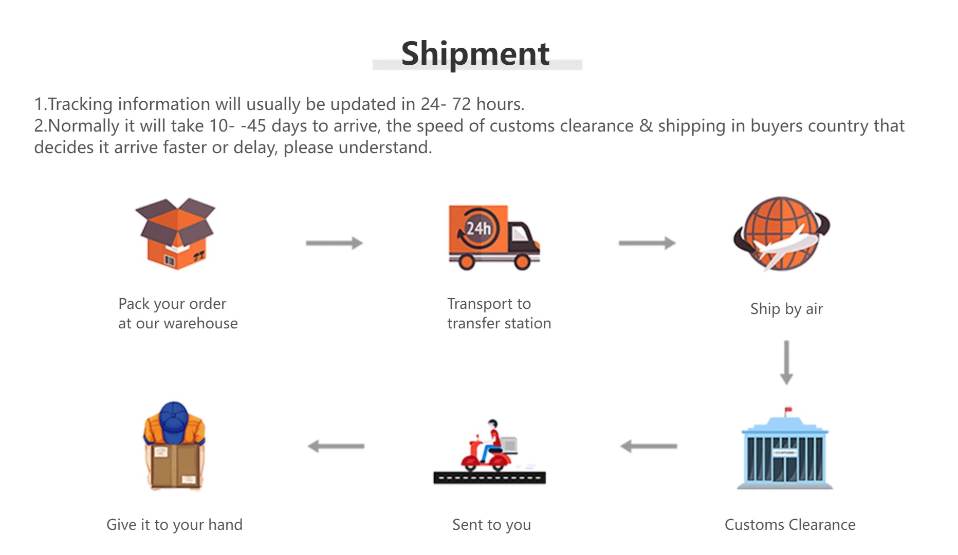 Men Jacket 2025 Spring Autumn New Solid Color Casual Loose pocket Outdoor Travel Stand Collar Top Men Work Coat Collar jacket