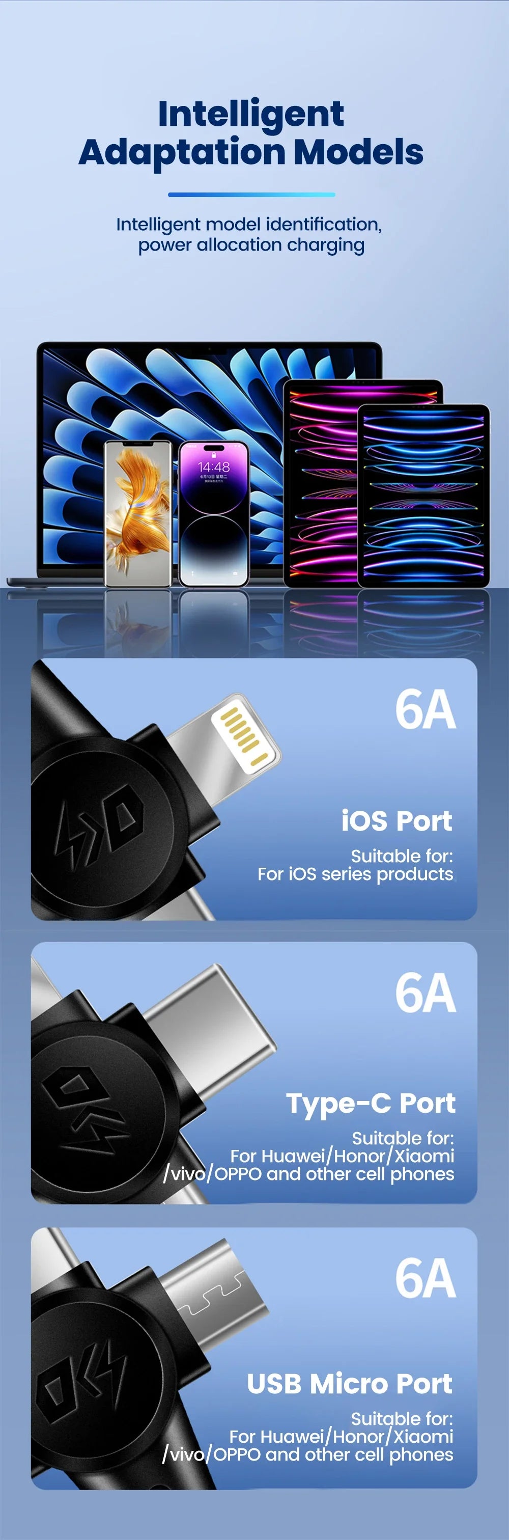 120W 3-in-1 USB C Cable Super Fast Charging Spring Retractable Data Cable For iPhone Huawei Xiaomi Phone Quick Charger Data Cord