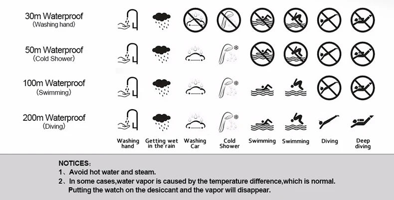 Women Watches 2025 Casual Vintage Leather Watch For Women Fashion Quartz Wristwatches Rose Gold Square Clock Gift For Girlfriend