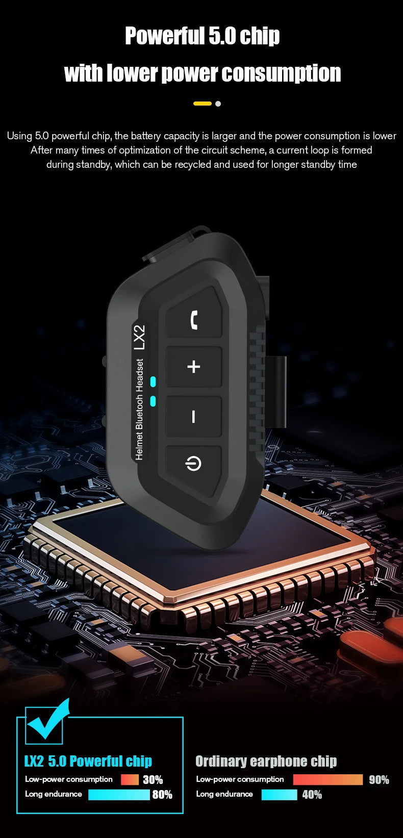 Motorcycle Helmet Earphone Bluetooth Headset Waterproof Voice Assistant Moto Earphone Motorbike Hands Free Wireless Headphone