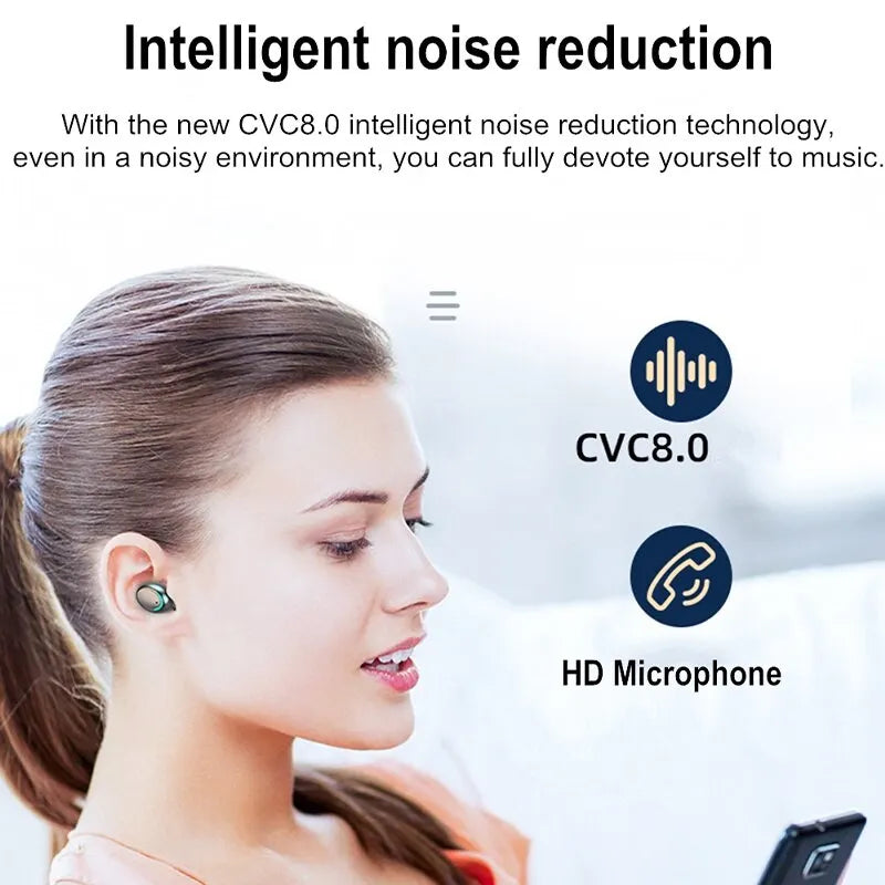 Wireless Bluetooth Earphones TWS Headphones LED Digital Display Binaural Headset Waterproof HD Calling Noise Reduction Headphone