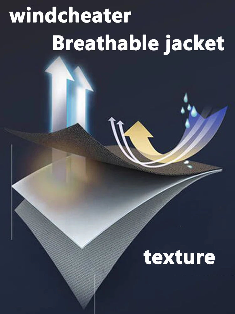 Business Jacket Men New Fashion Trend Spring Autumn Double-Sided Comfortable Jackets Versatile Stand Up Collar Workwear Coat Man