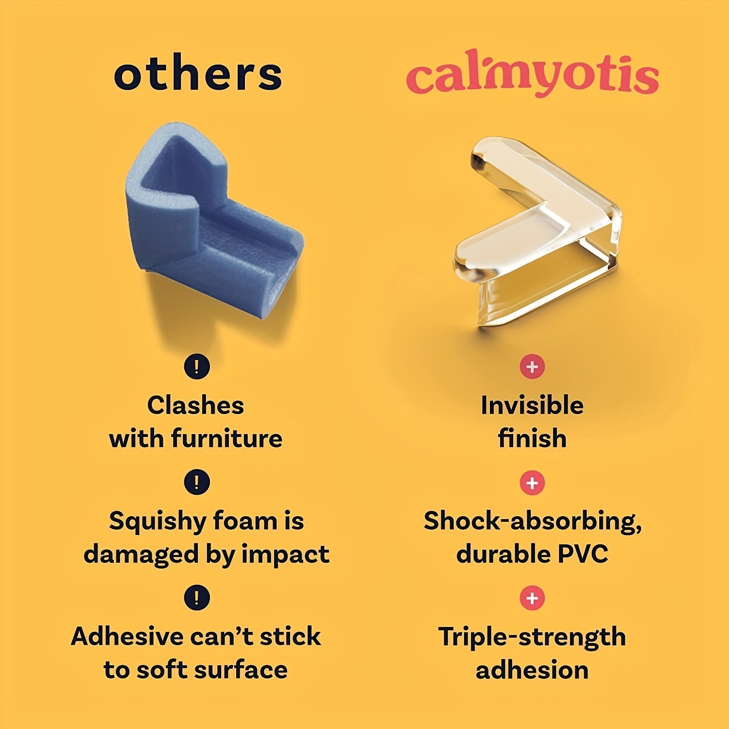 20pcs Baby Protection Corner Guards, Baby And Children's Furniture Edge Bumper Corner Guards, Safety Guards And Corner Pads For Tables, Cribs, Fireplaces, Corners & Edges Christmas, Halloween, Thanksgiving Day Gift